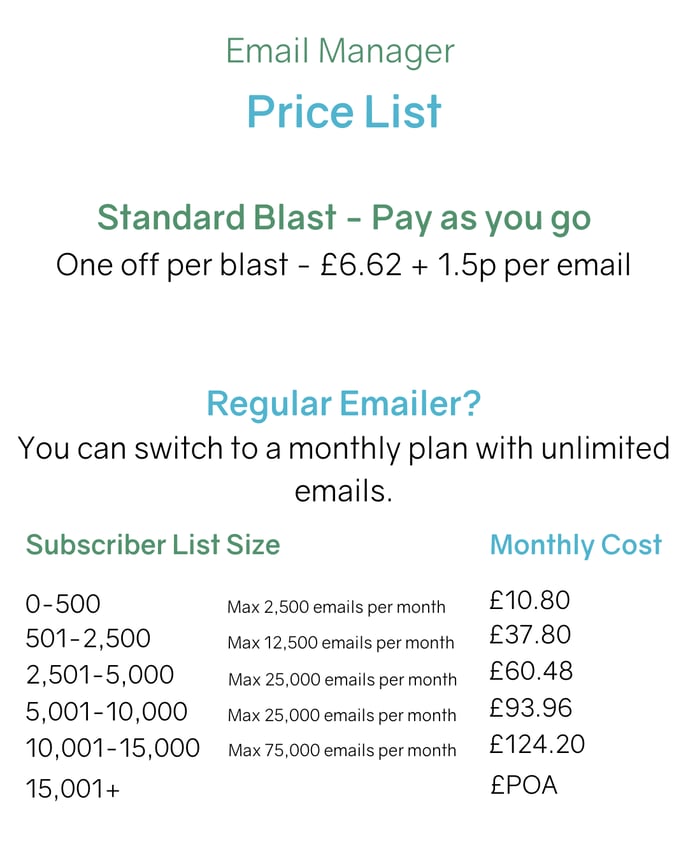 Email Manager Price List (1)