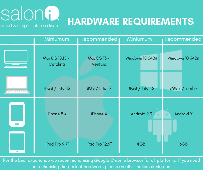 HARDWARE REQUIREMENTS (1)