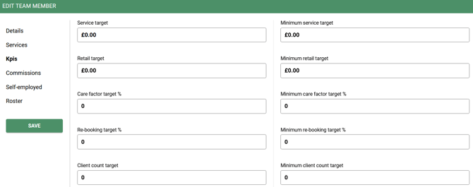 kpis image